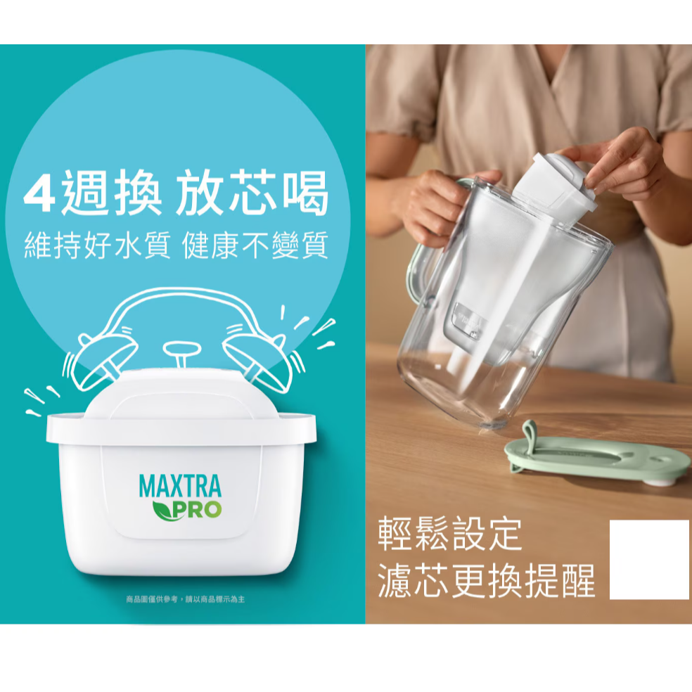 【好市多代購】Brita Maxtra Pro 濾水壺專用濾芯純淨全效型 8入組-細節圖9