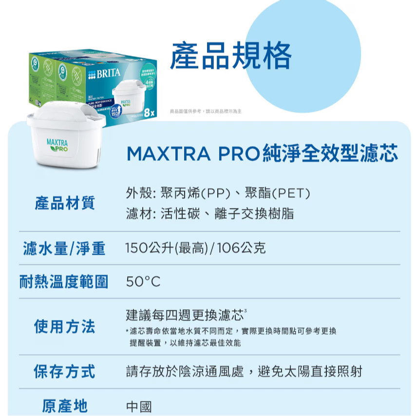 【好市多代購】Brita Maxtra Pro 濾水壺專用濾芯純淨全效型 8入組-細節圖10