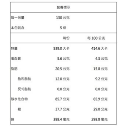 【好市多代購】唐舖子 原味牛軋巧酥 650公克-細節圖3