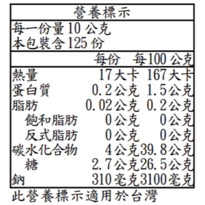 【好市多代購】Daisho 日式照燒醬 1.25公斤-細節圖2