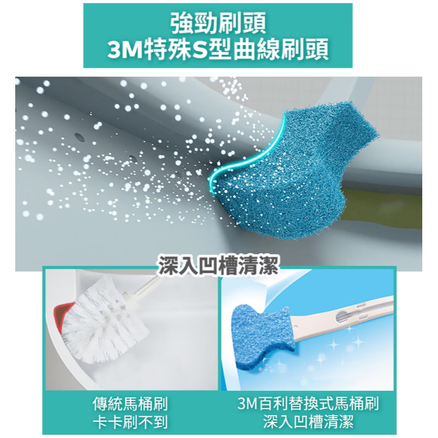 【好市多代購】Scotch-Brite 百利 替換式除菌馬桶刷 1握把+1底座+24刷頭-細節圖3
