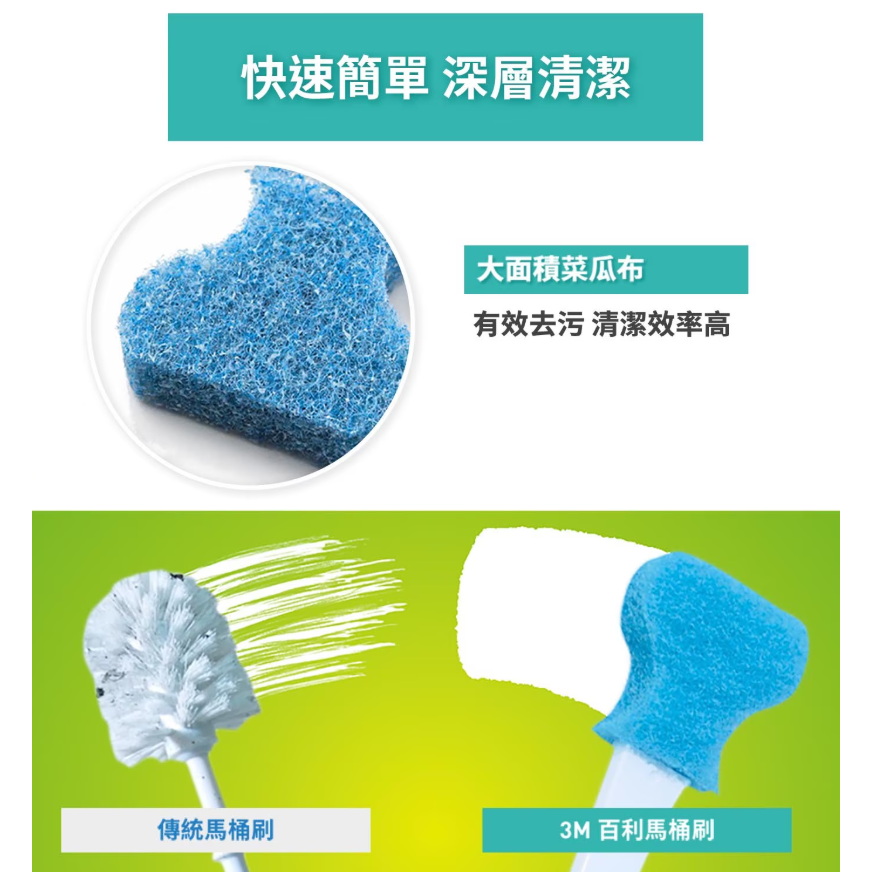 【好市多代購】Scotch-Brite 百利 替換式除菌馬桶刷 1握把+1底座+24刷頭-細節圖4