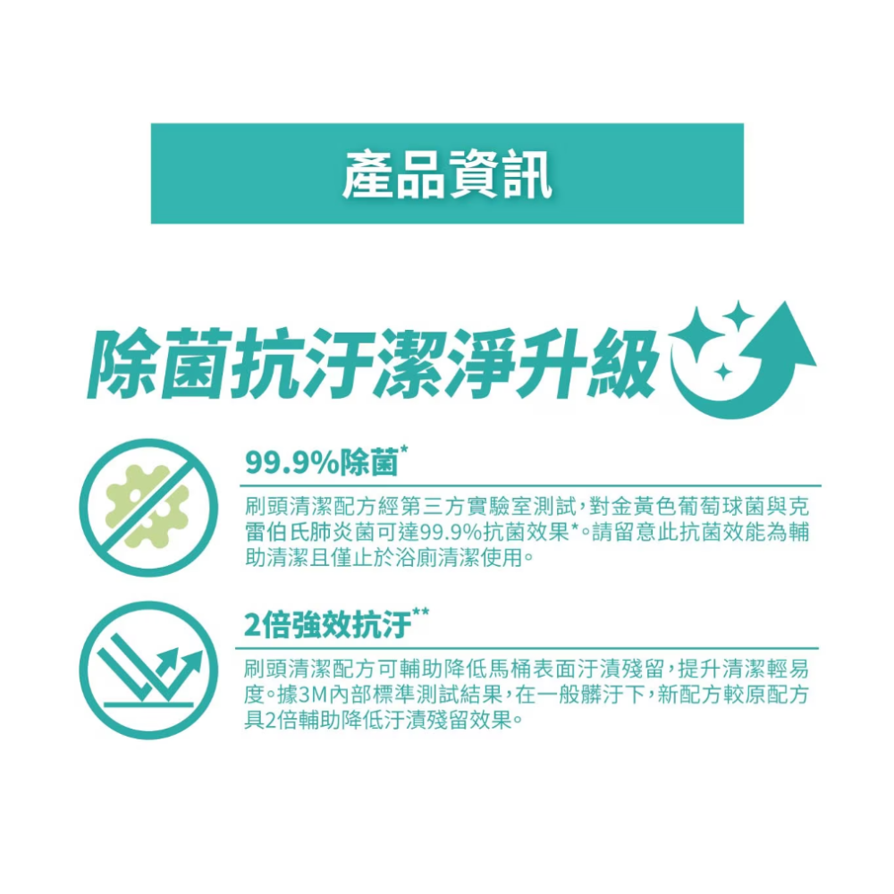 【好市多代購】Scotch-Brite 百利 替換式除菌馬桶刷 1握把+1底座+24刷頭-細節圖9