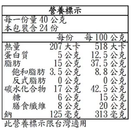 【好市多代購】Kirkland Signature 科克蘭 黑巧克力風味堅果棒 40公克 X 24條-細節圖4