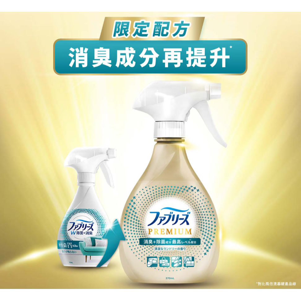 【好市多代購】風倍清 織物除菌消臭噴霧 高效除臭 370毫升 + 補充包 320毫升 X 4入-細節圖5