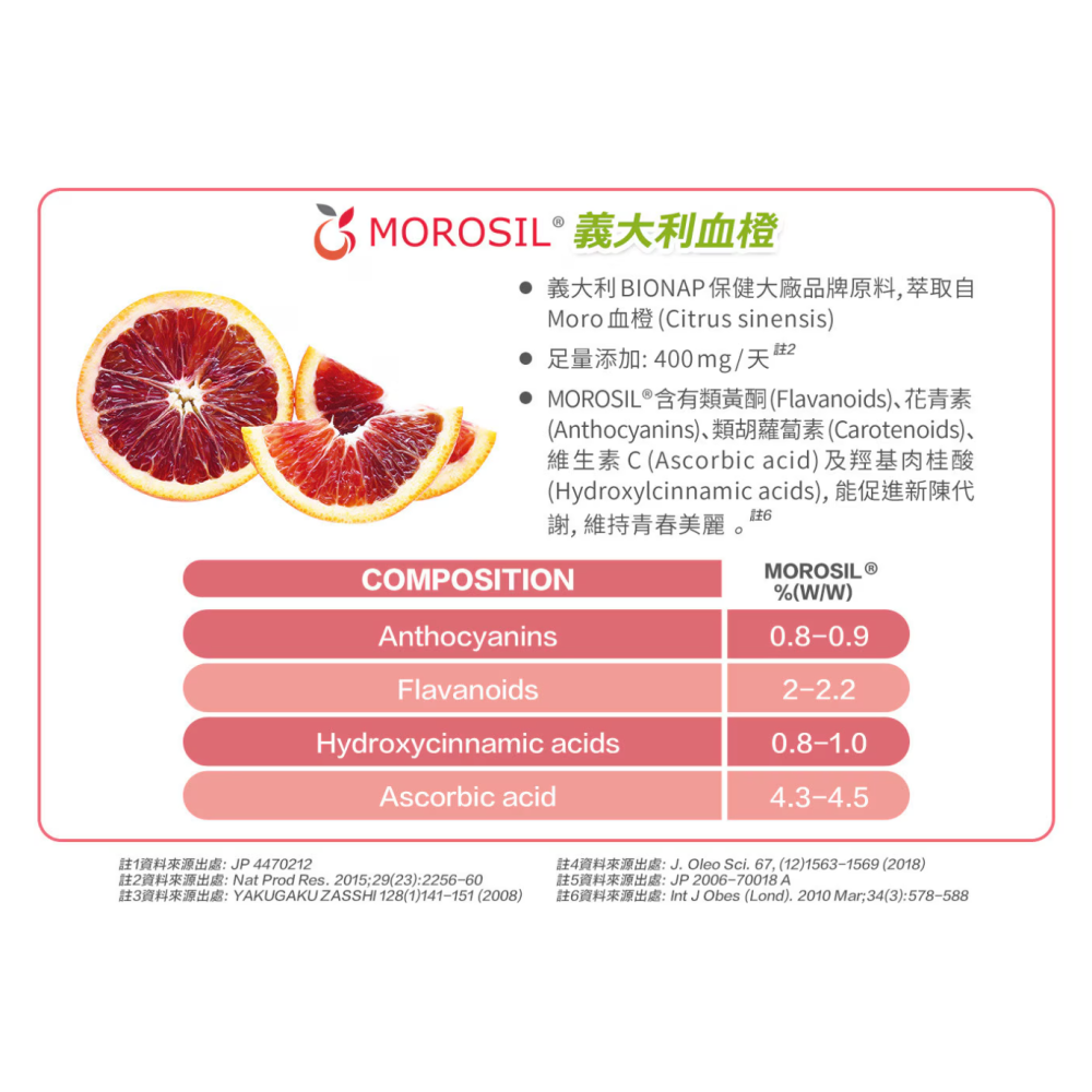 【好市多代購】威德 雙茶花速崩錠 210錠-細節圖5