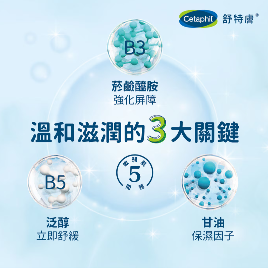 【好市多代購#限時特價】舒特膚 溫和潔膚乳 591毫升 X 2入~03/15-細節圖4