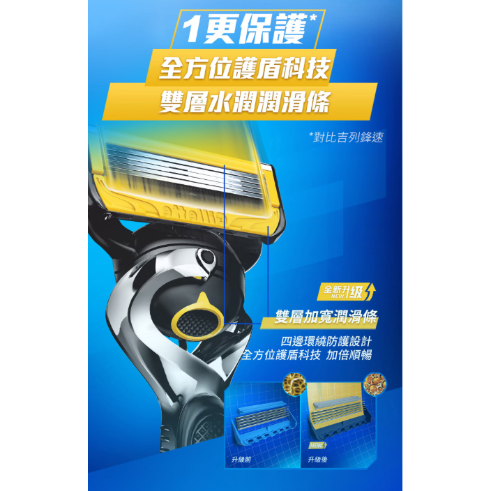 【好市多代購】吉列 鋒護手動刮鬍刀組 刀架 X 1 + 刀頭 X 10-細節圖4