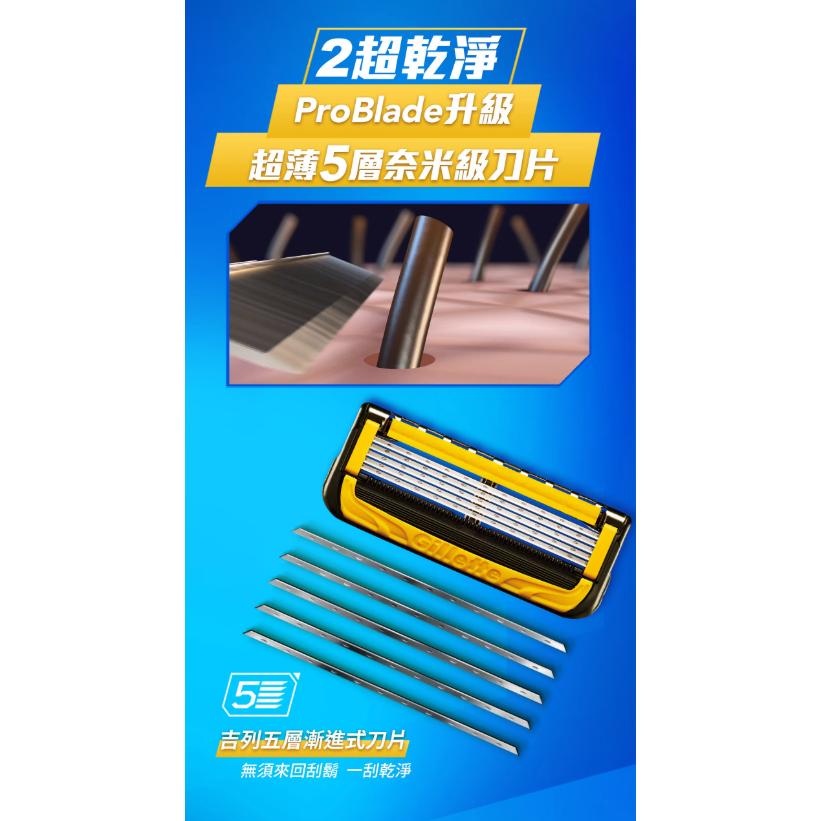 【好市多代購】吉列 鋒護手動刮鬍刀組 刀架 X 1 + 刀頭 X 10-細節圖5