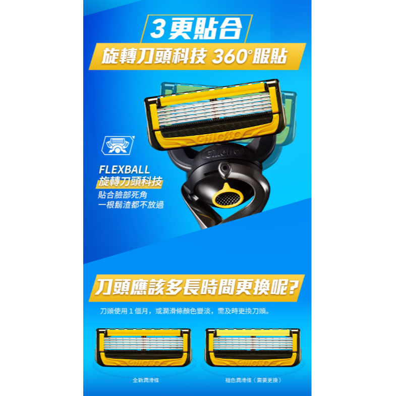 【好市多代購】吉列 鋒護手動刮鬍刀組 刀架 X 1 + 刀頭 X 10-細節圖6