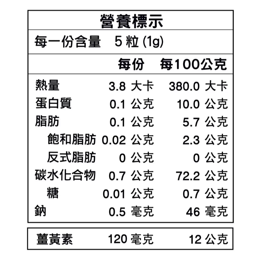 【好市多代購#限時特價】沖繩薑黃堂 琥金發酵薑黃錠 140包~03/15-細節圖3