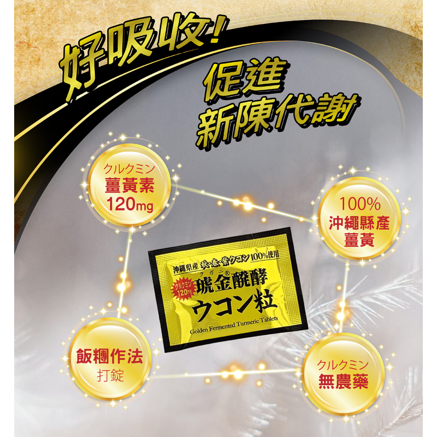 【好市多代購#限時特價】沖繩薑黃堂 琥金發酵薑黃錠 140包~03/15-細節圖6