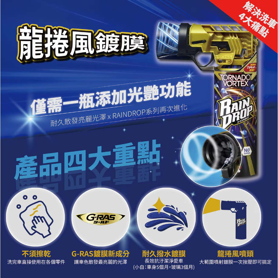 【好市多代購】Soft99 龍捲風鍍膜劑組合 300毫升 + 補充罐 380毫升-細節圖2