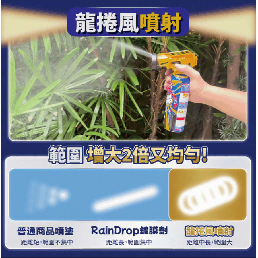 【好市多代購】Soft99 龍捲風鍍膜劑組合 300毫升 + 補充罐 380毫升-細節圖3