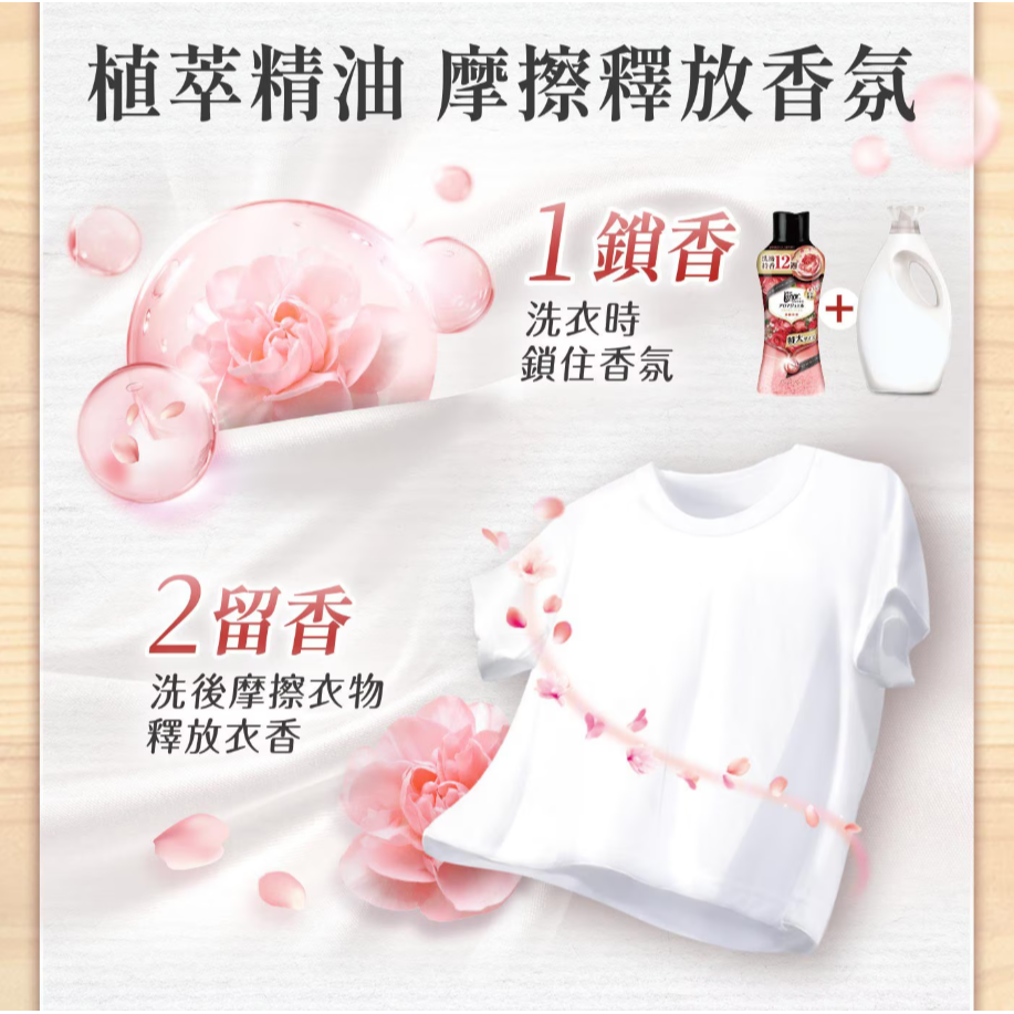 【好市多代購】蘭諾 衣物芳香豆 晨曦玫瑰 885毫升 + 1770毫升補充包-細節圖6