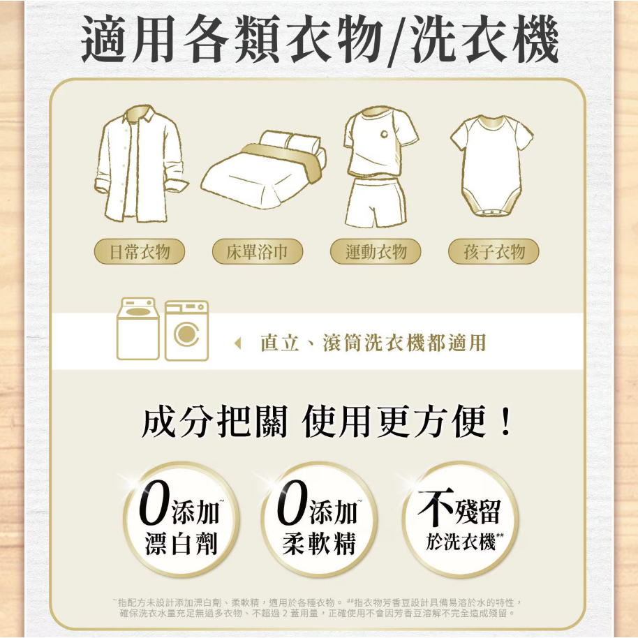 【好市多代購】蘭諾 衣物芳香豆 晨曦玫瑰 885毫升 + 1770毫升補充包-細節圖7