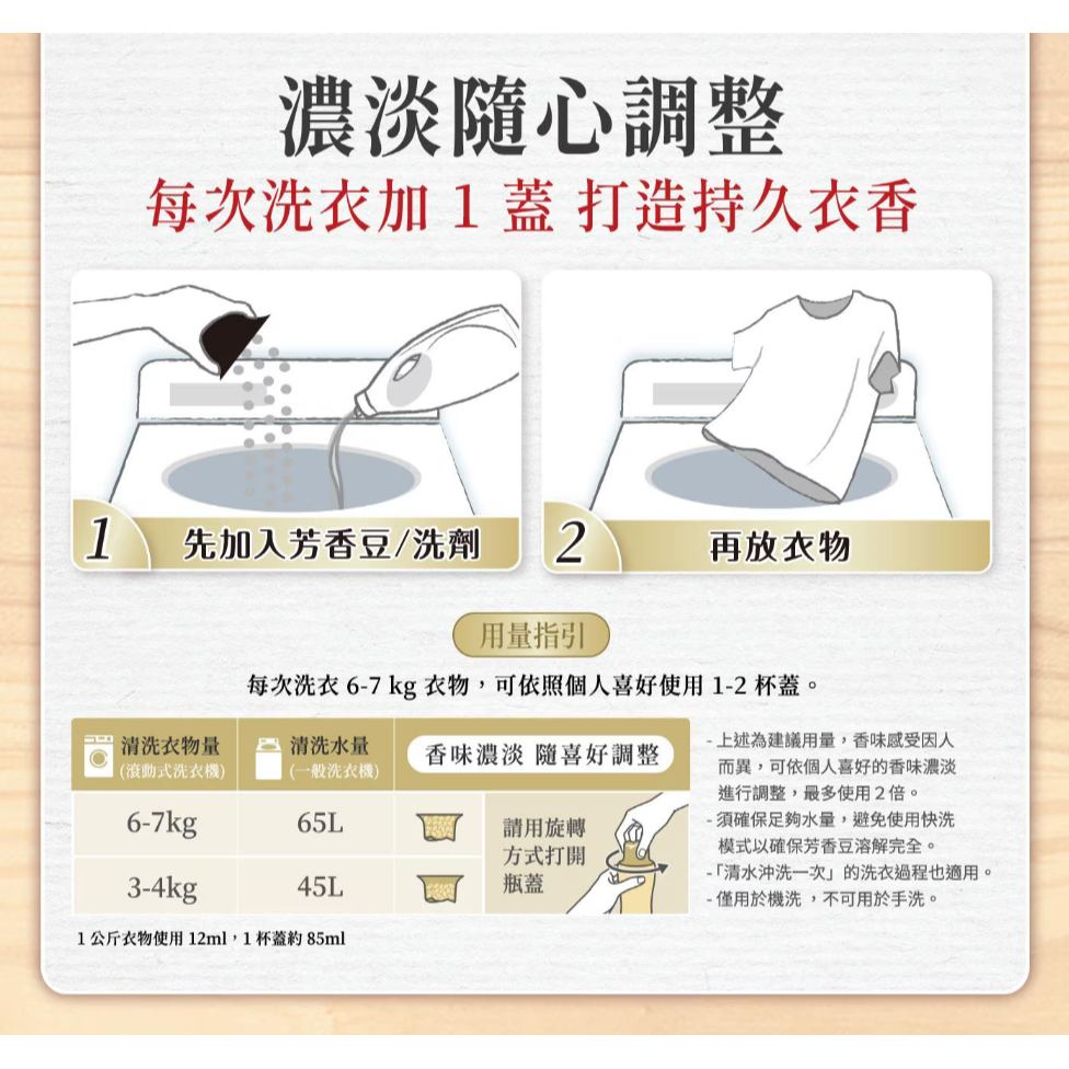 【好市多代購】蘭諾 衣物芳香豆 晨曦玫瑰 885毫升 + 1770毫升補充包-細節圖8