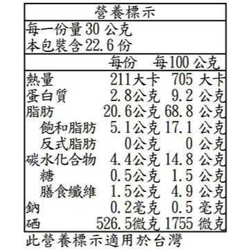 【好市多代購】Kirkland Signature 科克蘭 有機巴西堅果 680公克-細節圖3