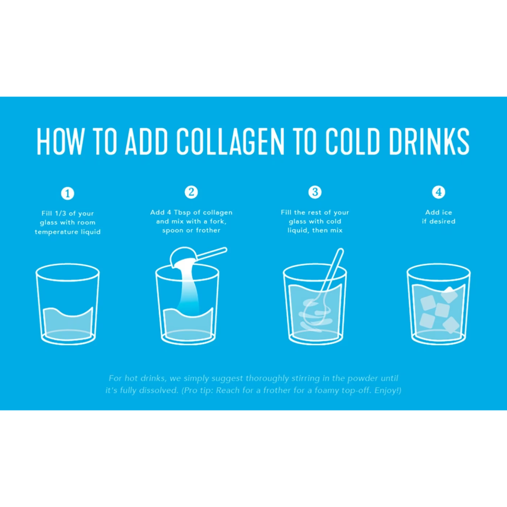 【好市多代購#限時特價】Vital Proteins 膠原蛋白粉 680公克~01/18-細節圖4