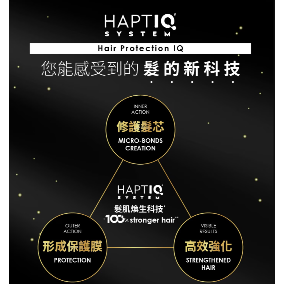 【好市多代購】施華蔻 GLISS 白金沙龍級護髮組 4效全能髮膜 400毫升 + 7秒修護水髮膜 200毫升-細節圖4