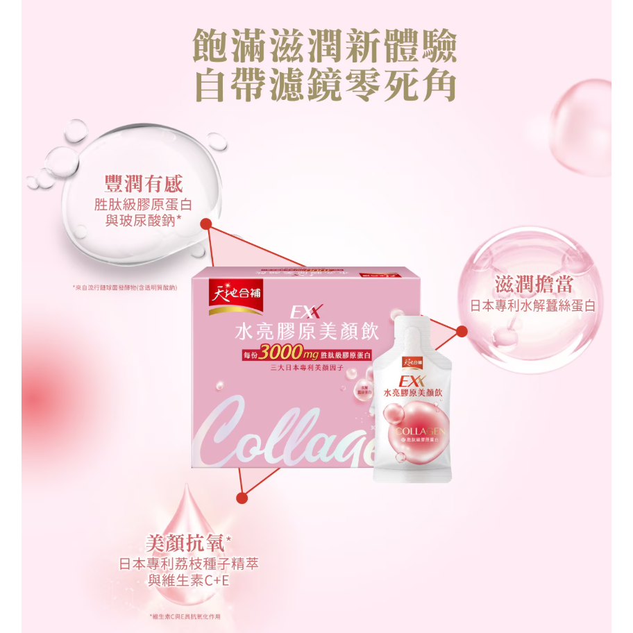【好市多代購】天地合補 水亮膠原美顏飲 30毫升 X 21入-細節圖3