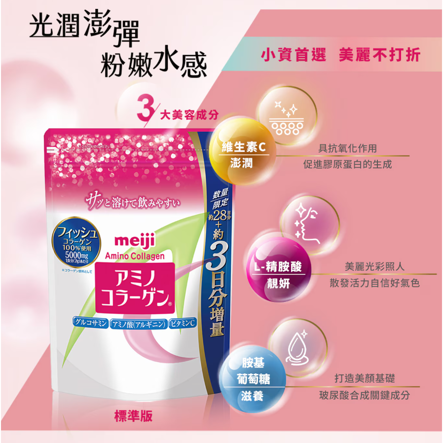 【好市多代購】明治 膠原蛋白粉 標準版31日份 (217公克) X 2入組-細節圖4