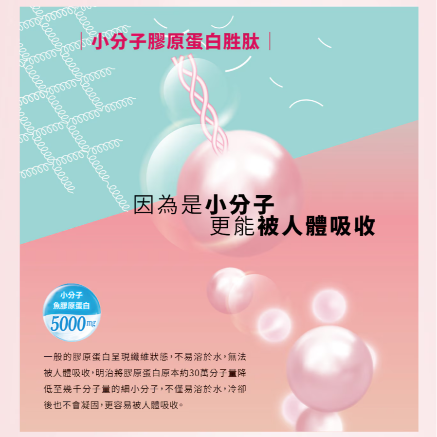 【好市多代購】明治 膠原蛋白粉 標準版31日份 (217公克) X 2入組-細節圖8