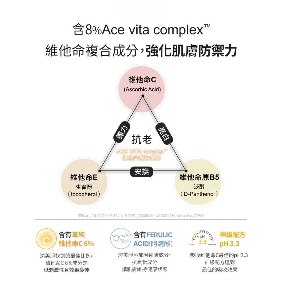 【好市多代購】潔美淨 特潤抗老精華修護組 精華液 30毫升X1入+青春露 50毫升X1入+面膜25毫升-細節圖3