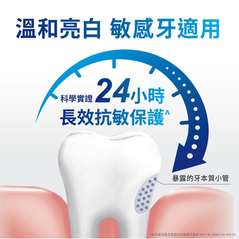 【好市多代購】舒酸定 長效抗敏牙膏 進階亮白配方 184公克 X 4入-細節圖4