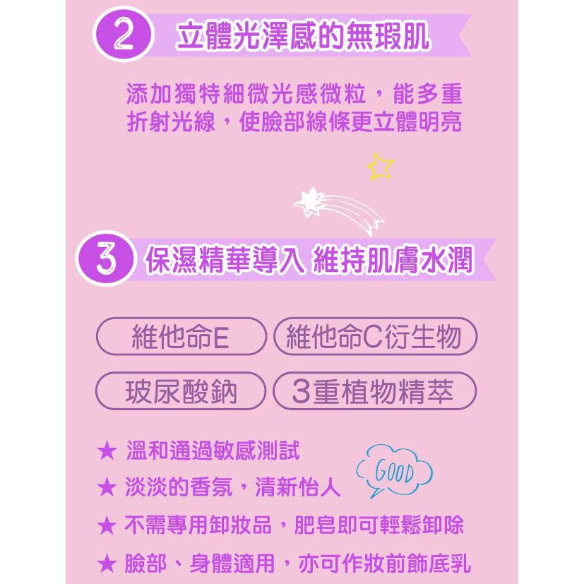 【好市多代購】曼秀雷敦 水潤肌柔光透亮飾底防曬凝露 SPF50+ PA++++ 80公克 X 2入-細節圖4