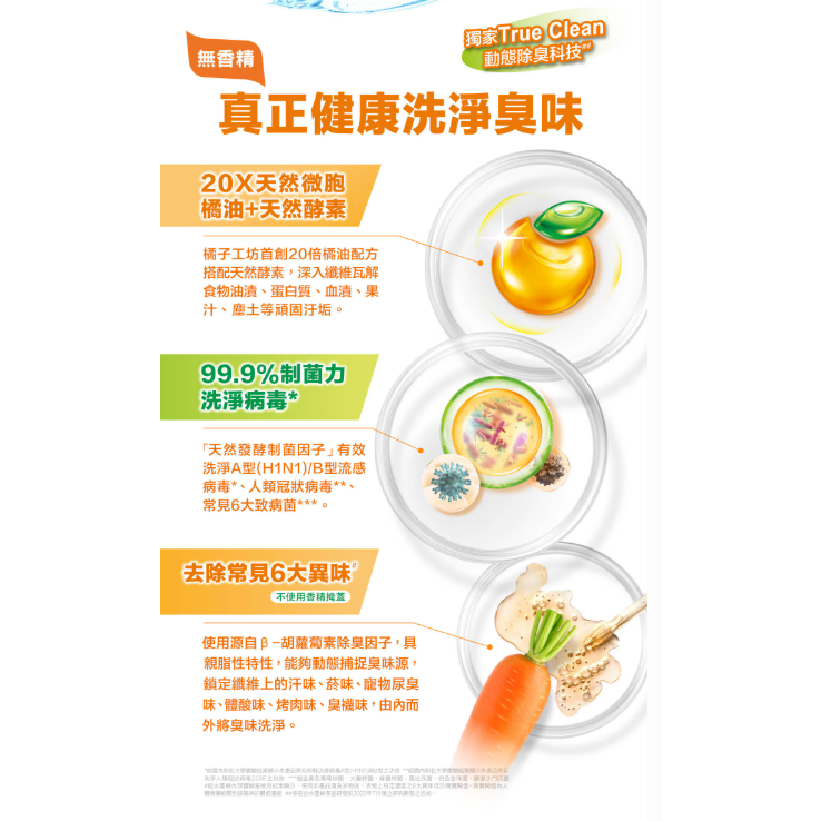 【好市多代購】橘子工坊 天然制菌除臭酵素洗衣膠囊 48顆 X 2袋入-細節圖5