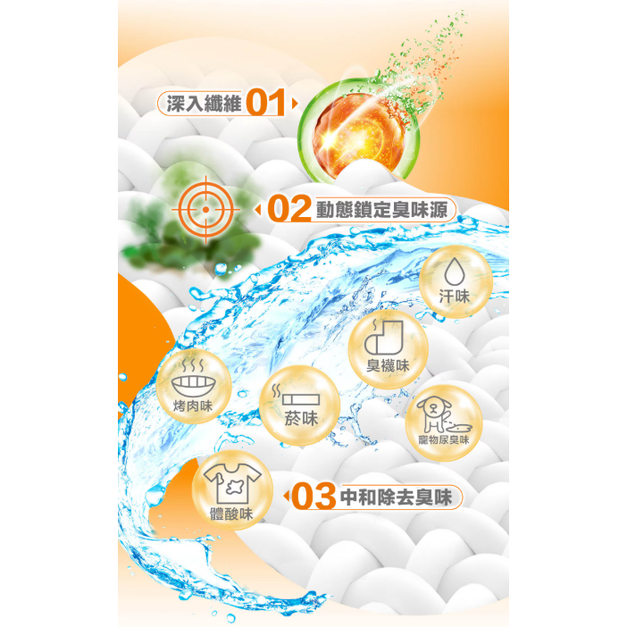 【好市多代購】橘子工坊 天然制菌除臭酵素洗衣膠囊 48顆 X 2袋入-細節圖7