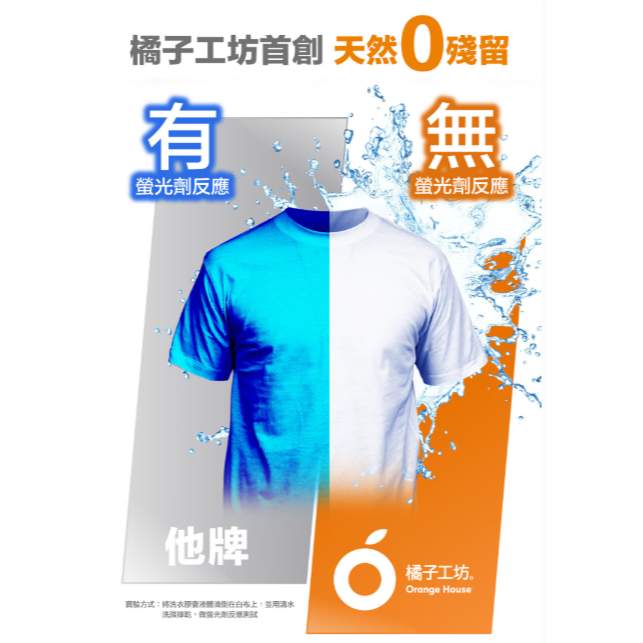 【好市多代購】橘子工坊 天然制菌除臭酵素洗衣膠囊 48顆 X 2袋入-細節圖8