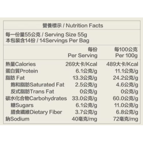 【好市多代購#限時特價】宴麥森林 黑芝麻堅果多燕麥穀片 770公克~03/15-細節圖3