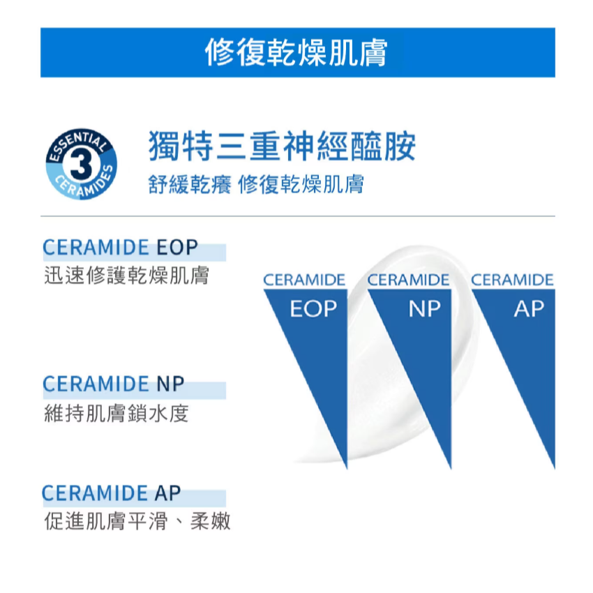 【好市多代購】適樂膚 長效清爽保濕乳 1公升-細節圖4