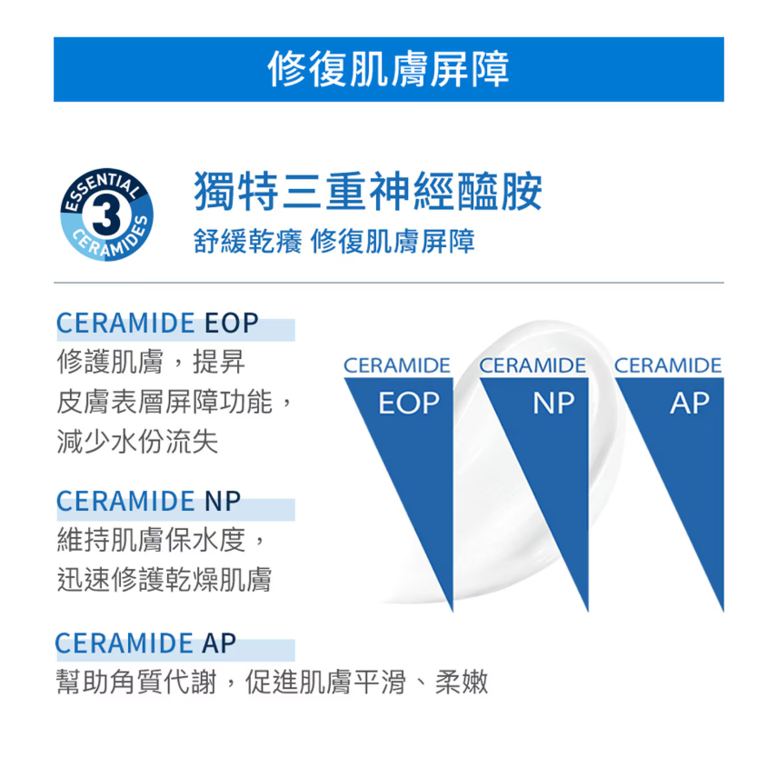 【好市多代購】適樂膚 長效潤澤修護霜 542公克 X 2入-細節圖5