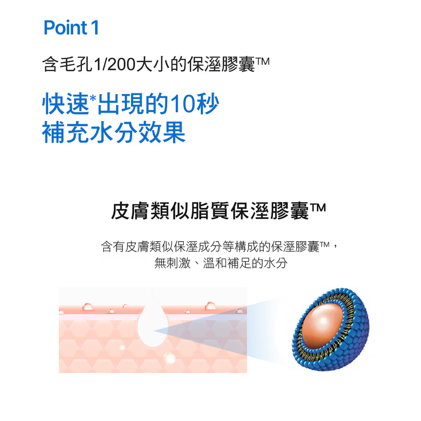 【好市多代購】PHYSIOGEL 潔美淨 層脂質B5保濕水凝乳 70毫升 X 2入-細節圖3