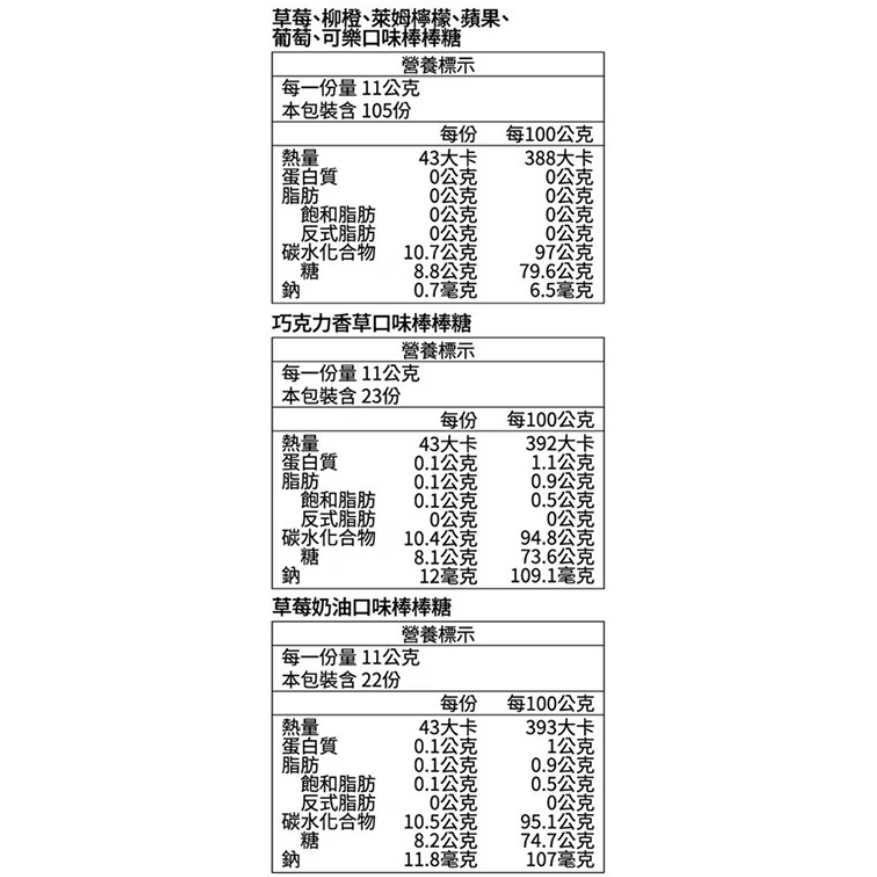 【好市多代購】加倍佳 繽紛棒棒糖綜合口味 150支-細節圖2