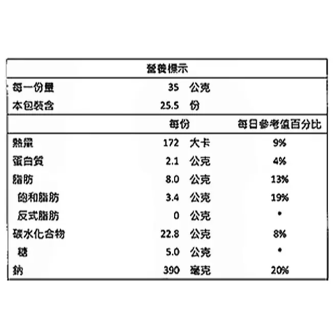 【好市多代購】冠寶 起司捲心餅 178.6公克 X 5包-細節圖2