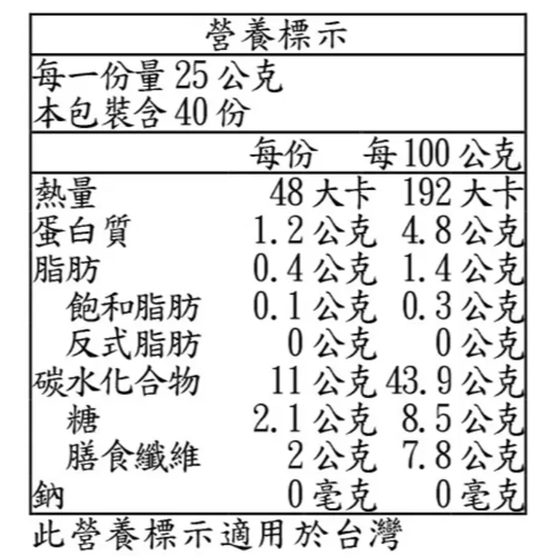 【好市多代購】吉栗源 有機甘栗仁 100 公克 X 10 包-細節圖2