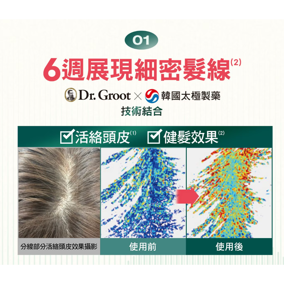 【好市多代購】Dr. Groot RX 健髮頭皮精華 90毫升 X 2入-細節圖3