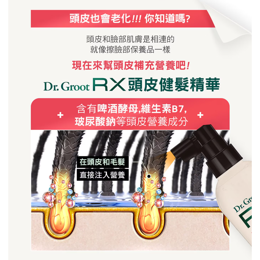 【好市多代購】Dr. Groot RX 健髮頭皮精華 90毫升 X 2入-細節圖5