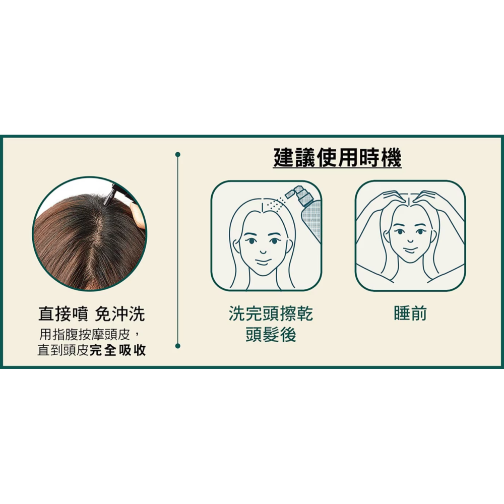 【好市多代購】Dr. Groot RX 健髮頭皮精華 90毫升 X 2入-細節圖6