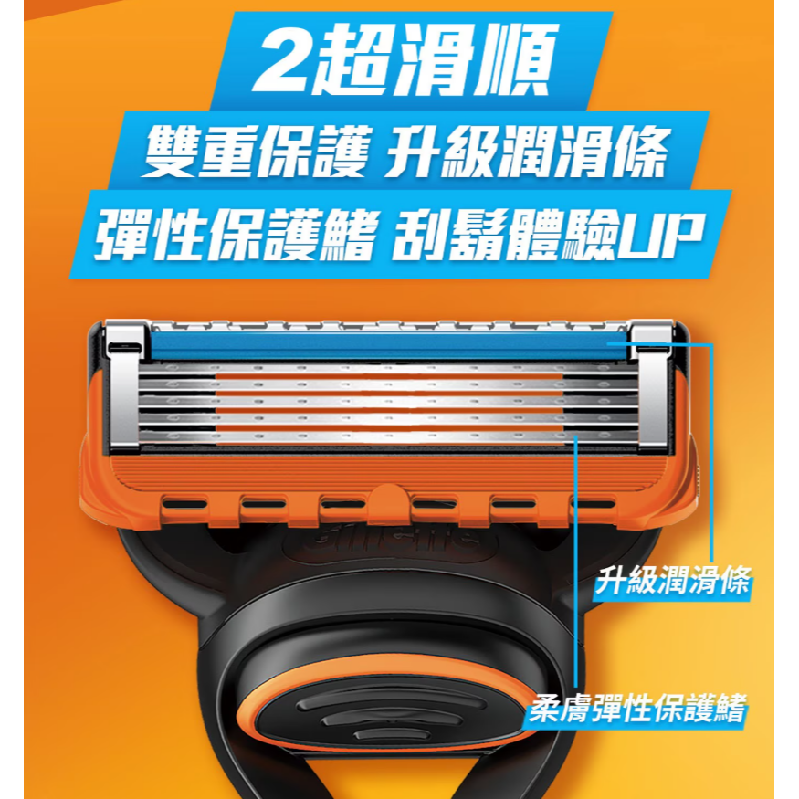 【好市多代購#限時特價】吉列 鋒隱手動刮鬍刀組 刀架 X 1 + 刀頭 X 12~08/02-細節圖4
