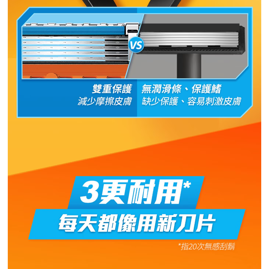 【好市多代購#限時特價】吉列 鋒隱手動刮鬍刀組 刀架 X 1 + 刀頭 X 12~08/02-細節圖5