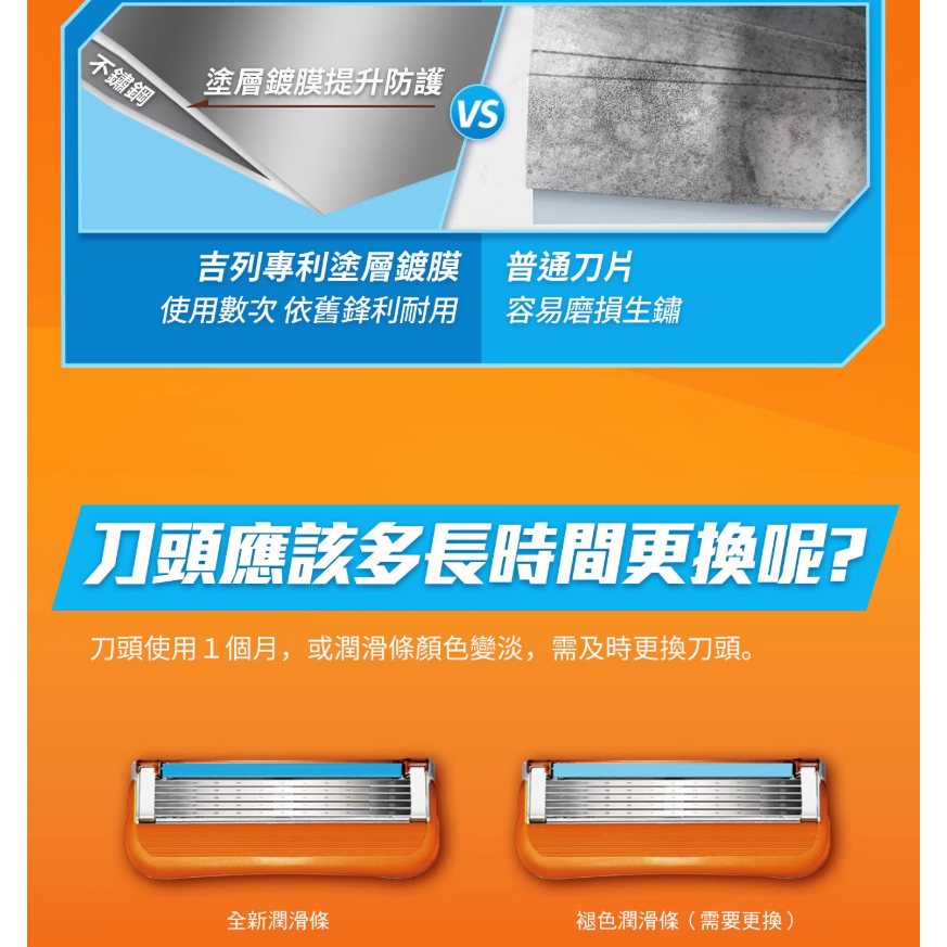 【好市多代購#限時特價】吉列 鋒隱手動刮鬍刀組 刀架 X 1 + 刀頭 X 12~08/02-細節圖7