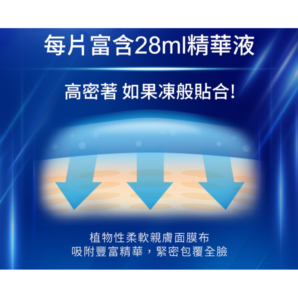 【好市多代購#限時特價】肌研 白潤高效美白面膜 24片~01/11-細節圖6