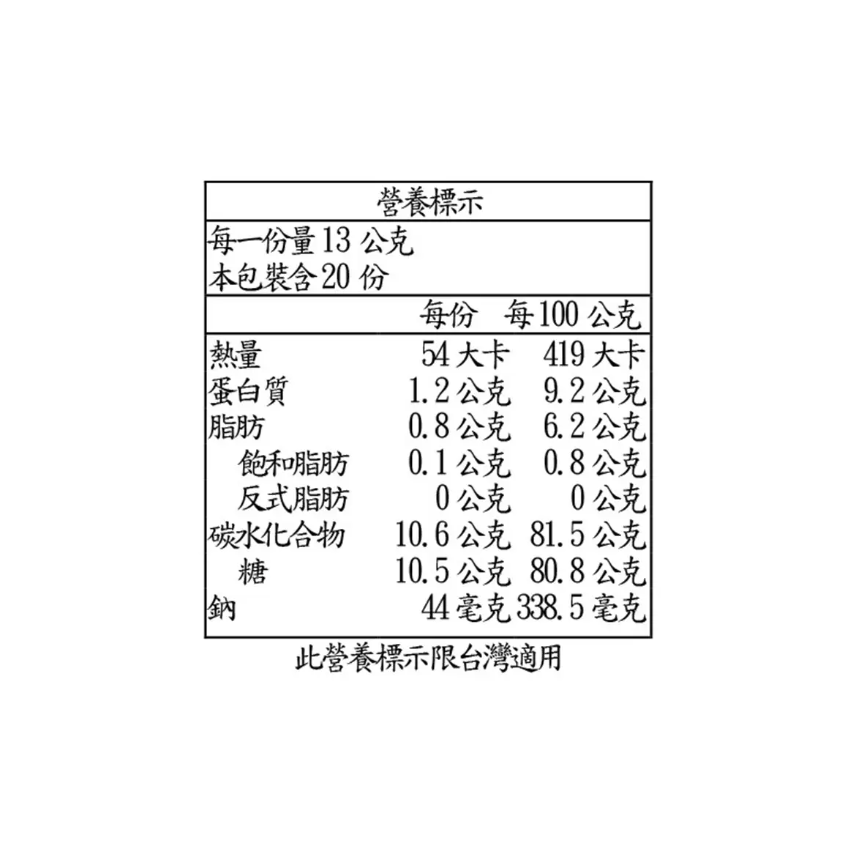 【好市多代購】久世福 富山白蝦仙貝—螢烏賊風味 13公克 X 20包-細節圖2