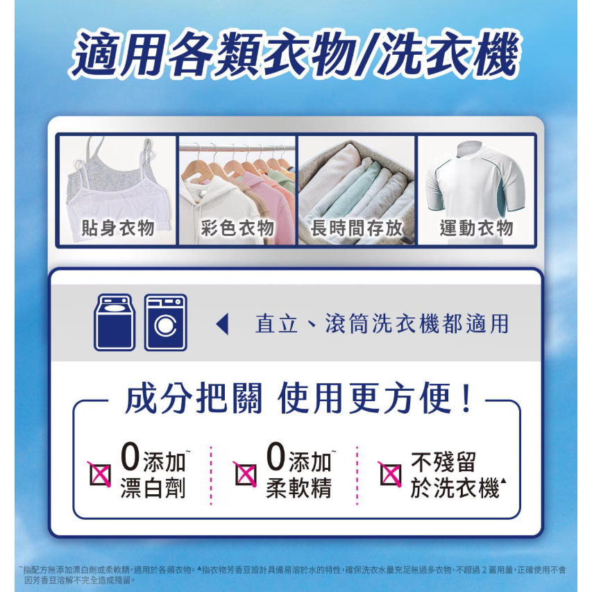 【好市多代購#限時特價】蘭諾 衣物抗黃抗菌芳香豆 柑橘香 1900毫升~05/10-細節圖7