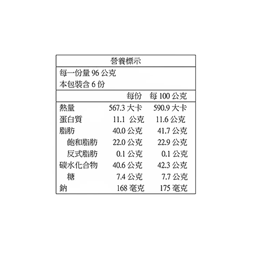 【好市多代購】興麥烘焙王國 牛奶醬菠蘿泡芙 576公克-細節圖2